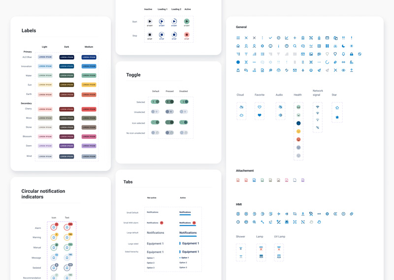 Farve, ikoner og komponentbibliotek til et digitalt designsystem